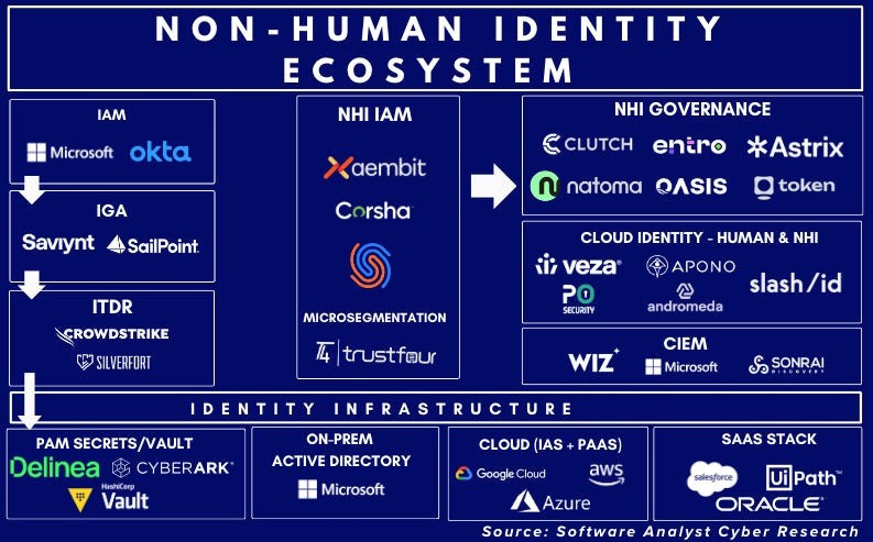 This Bread Pudding Will Give You All the Fall Feels